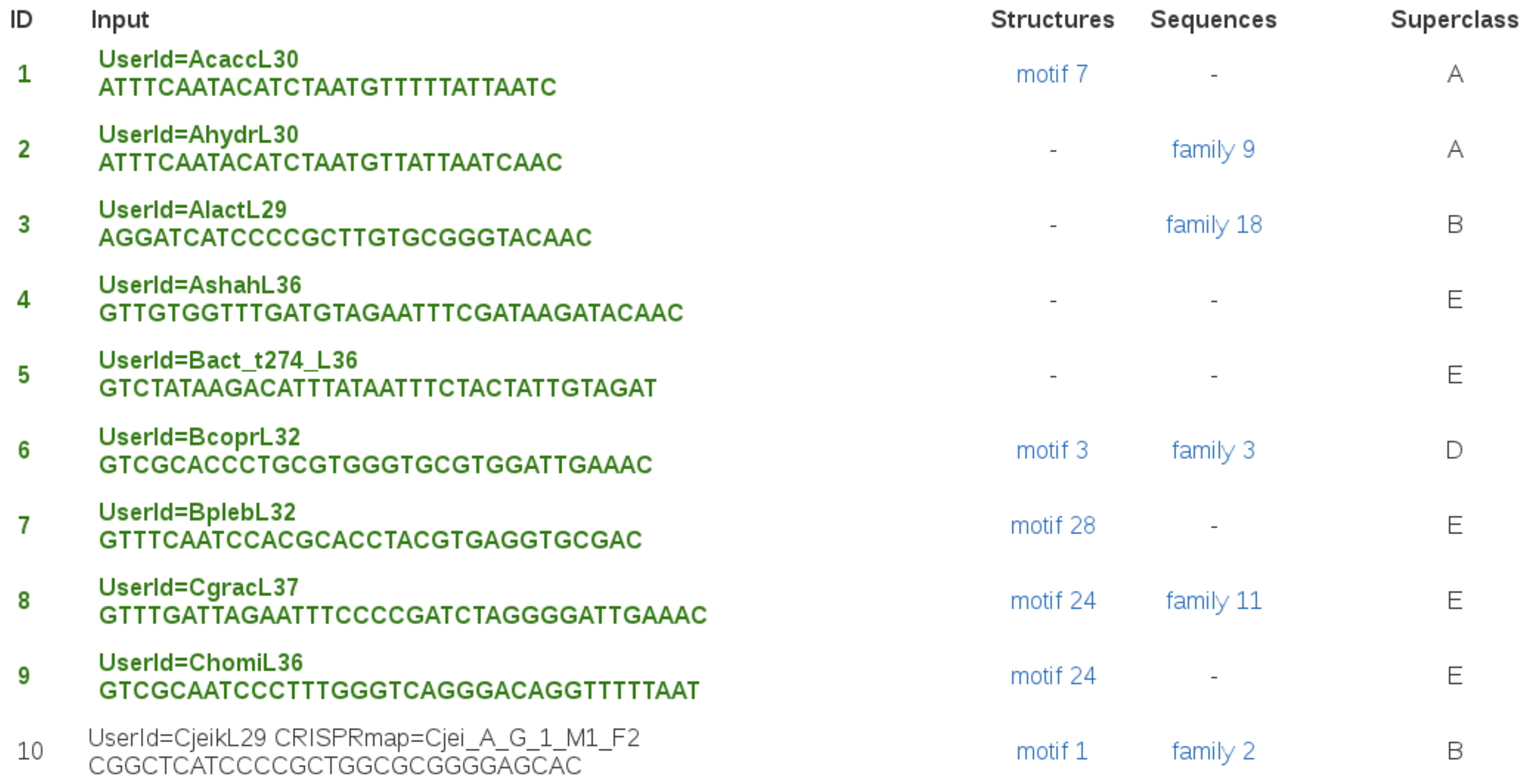 CRISPRmap table Output sample1