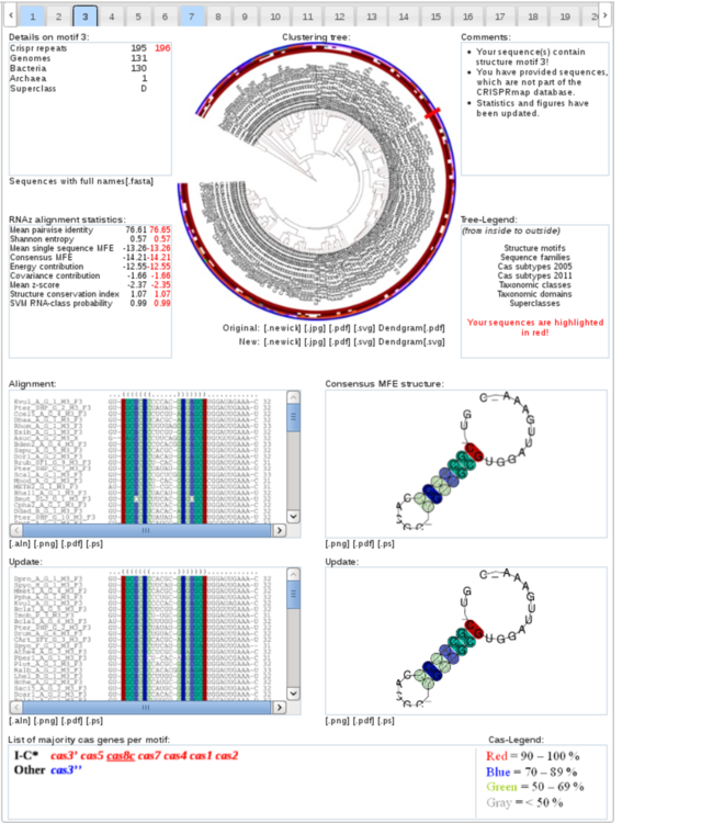 CRISPRmap  Structure motif Output Sample1